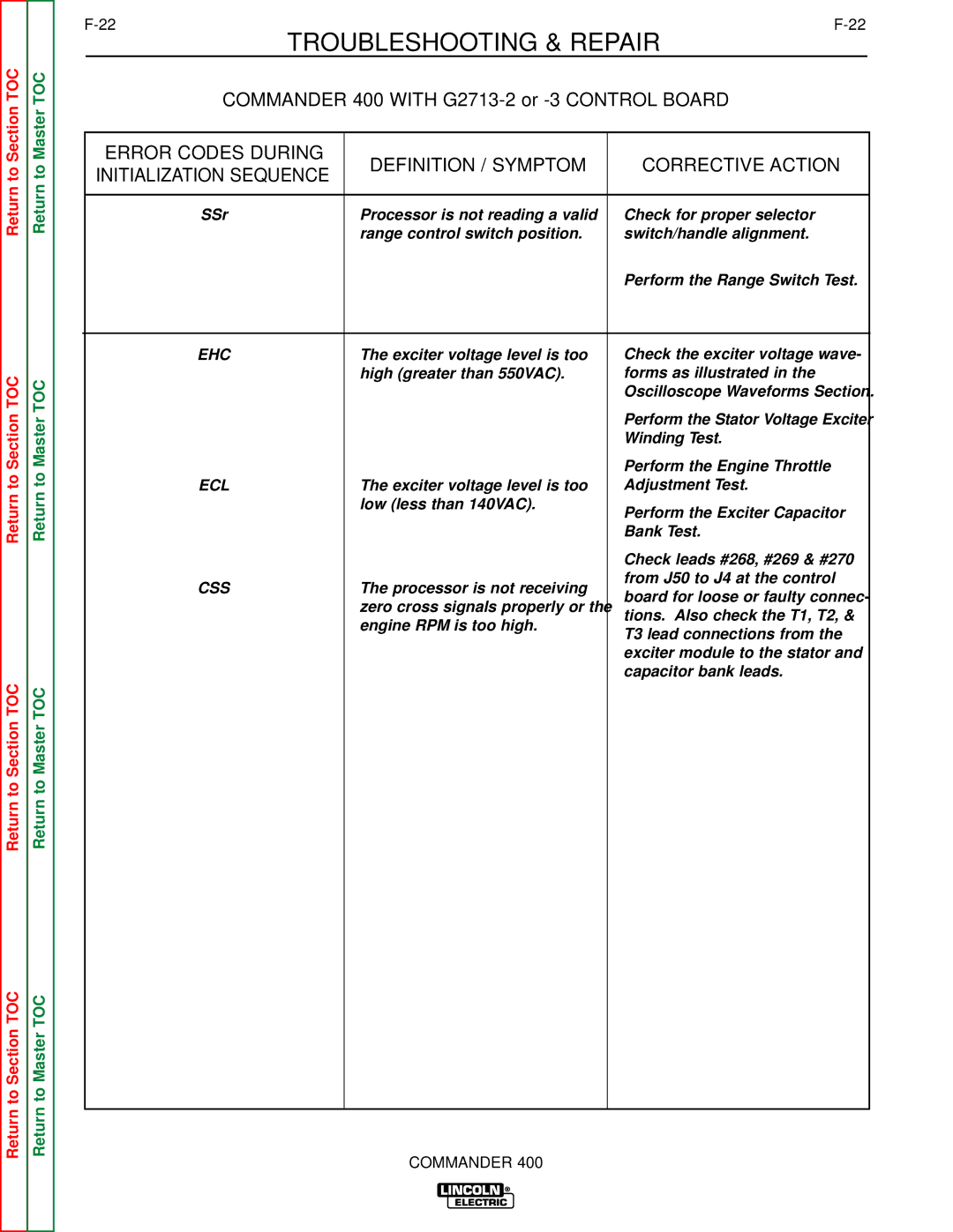 Lincoln Electric SVM133-B service manual Ehc 