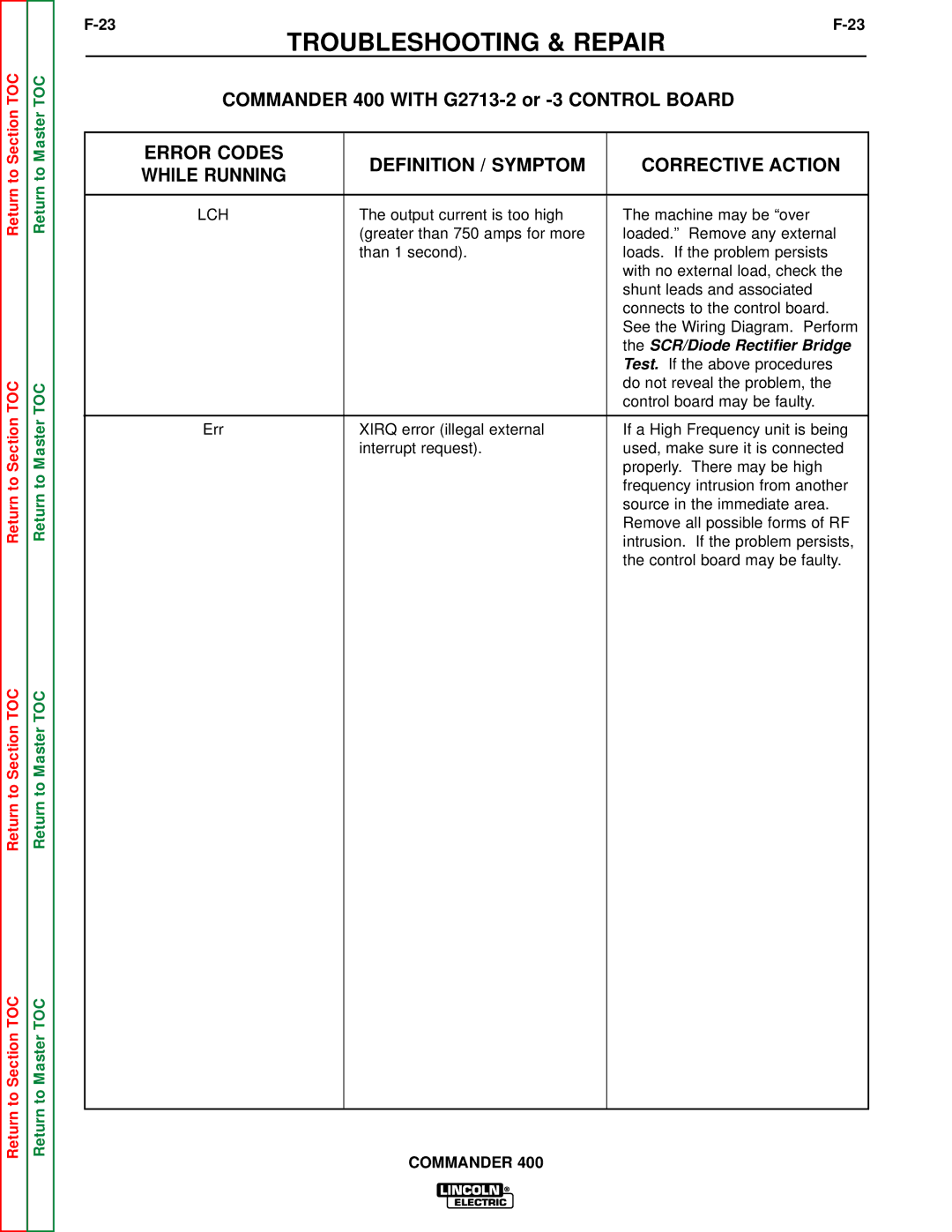 Lincoln Electric SVM133-B service manual Error Codes Definition / Symptom Corrective Action, While Running 