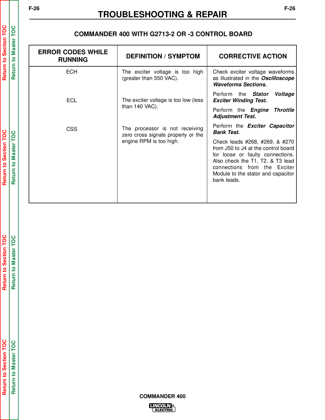 Lincoln Electric SVM133-B service manual Commander 400 with G2713-2 or -3 Control Board, Running 