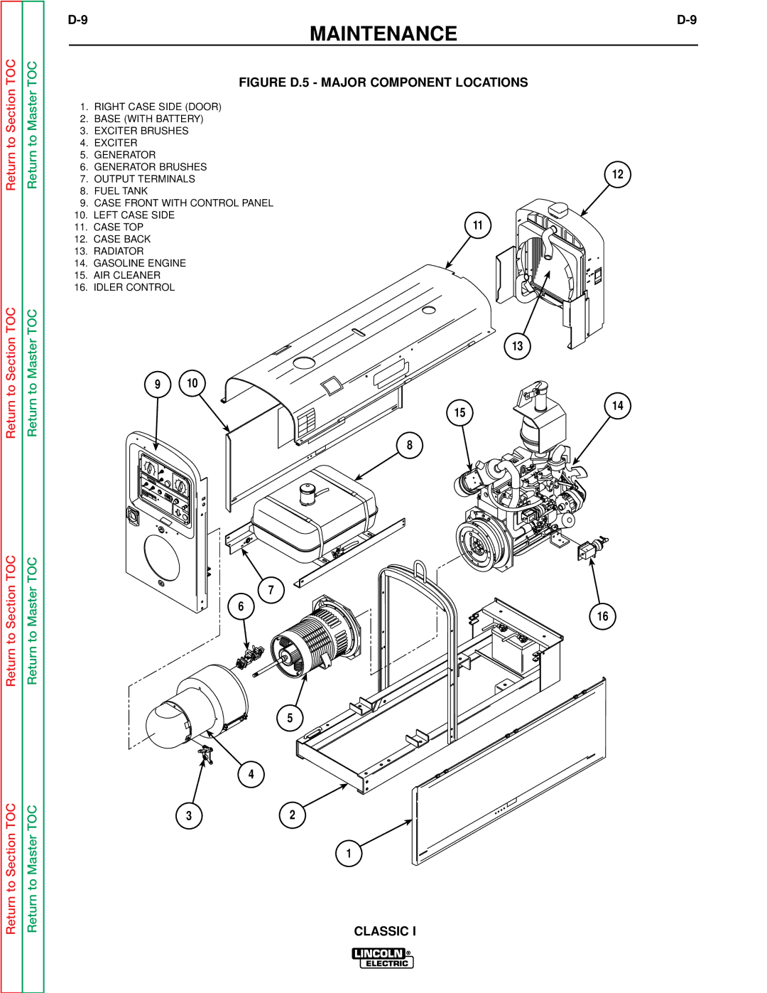 Lincoln Electric SVM134-A service manual Figure D.5 Major Component Locations 