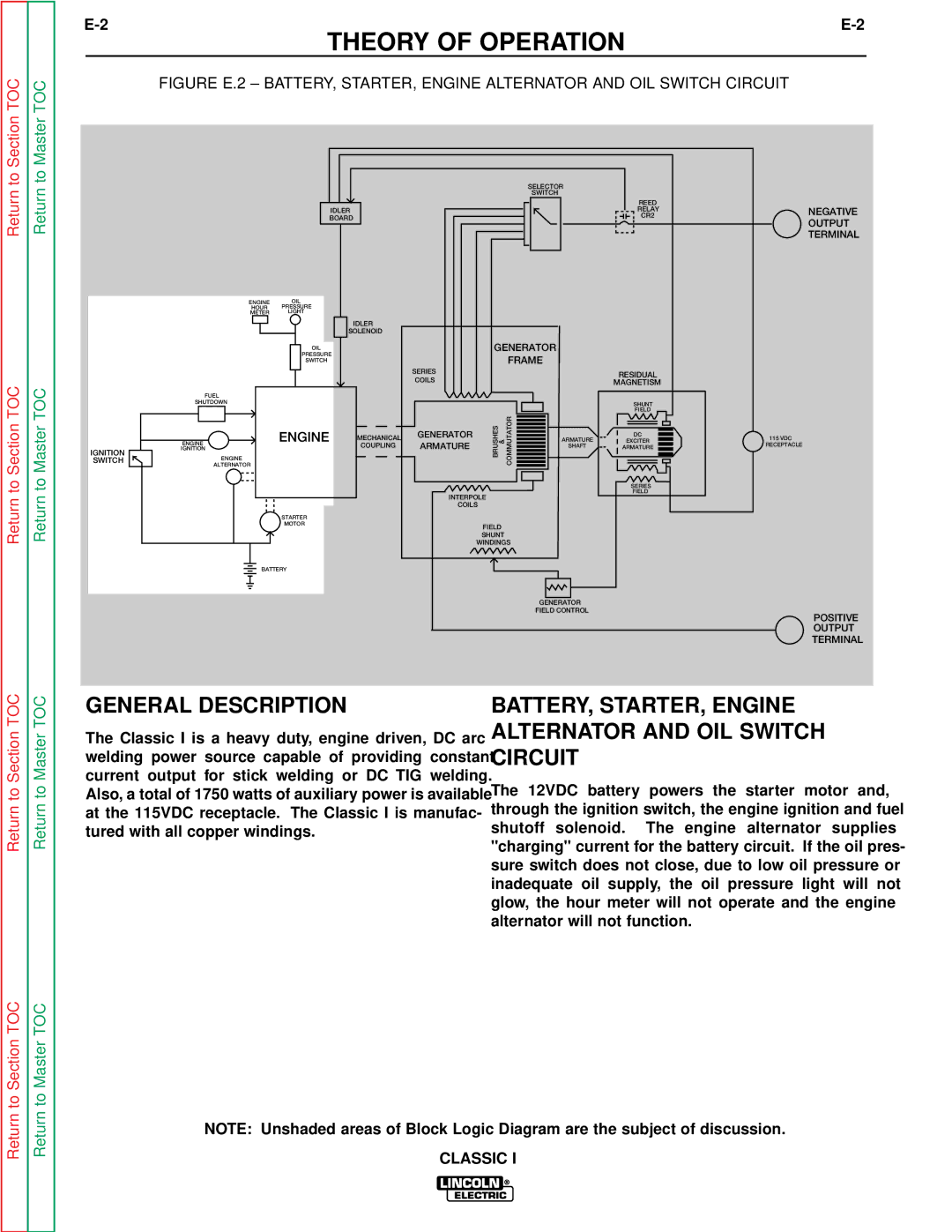 Lincoln Electric SVM134-A service manual Theory of Operation, General Description 