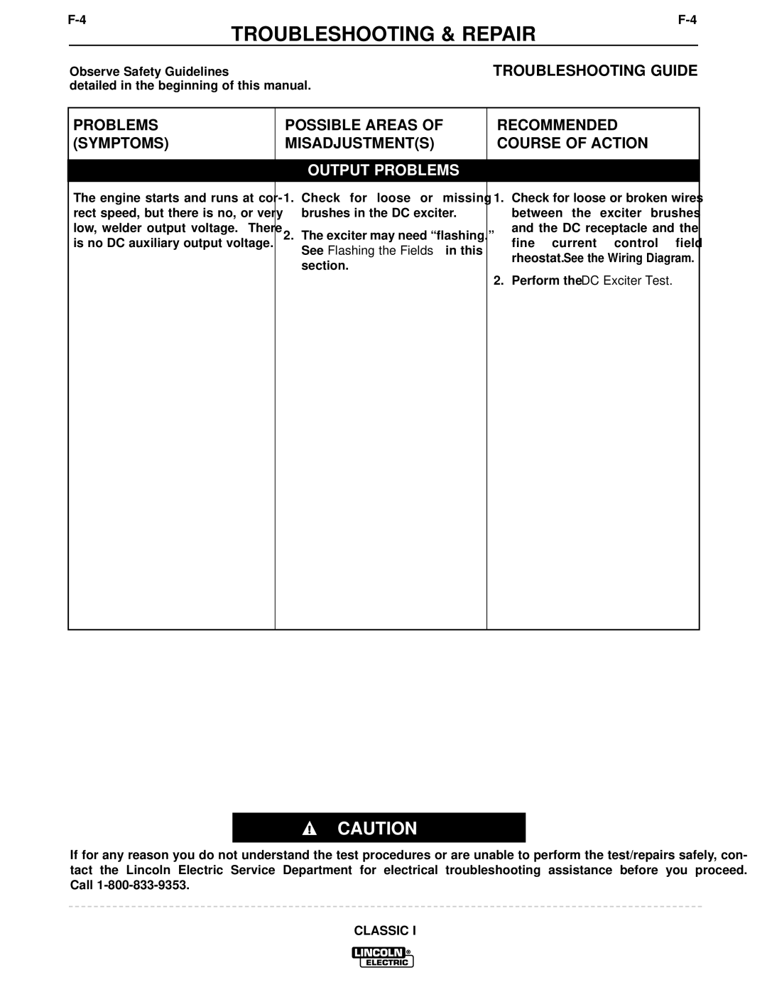 Lincoln Electric SVM134-A Troubleshooting Guide, Observe Safety Guidelines, Detailed in the beginning of this manual 