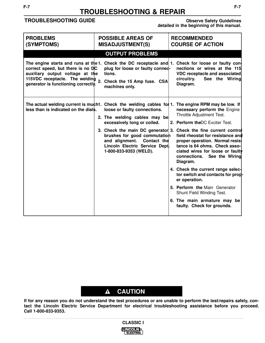 Lincoln Electric SVM134-A service manual Throttle Adjustment Test 