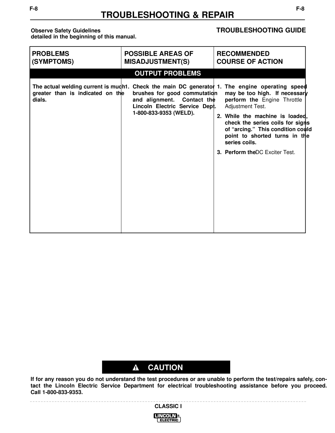 Lincoln Electric SVM134-A service manual Output Problems 