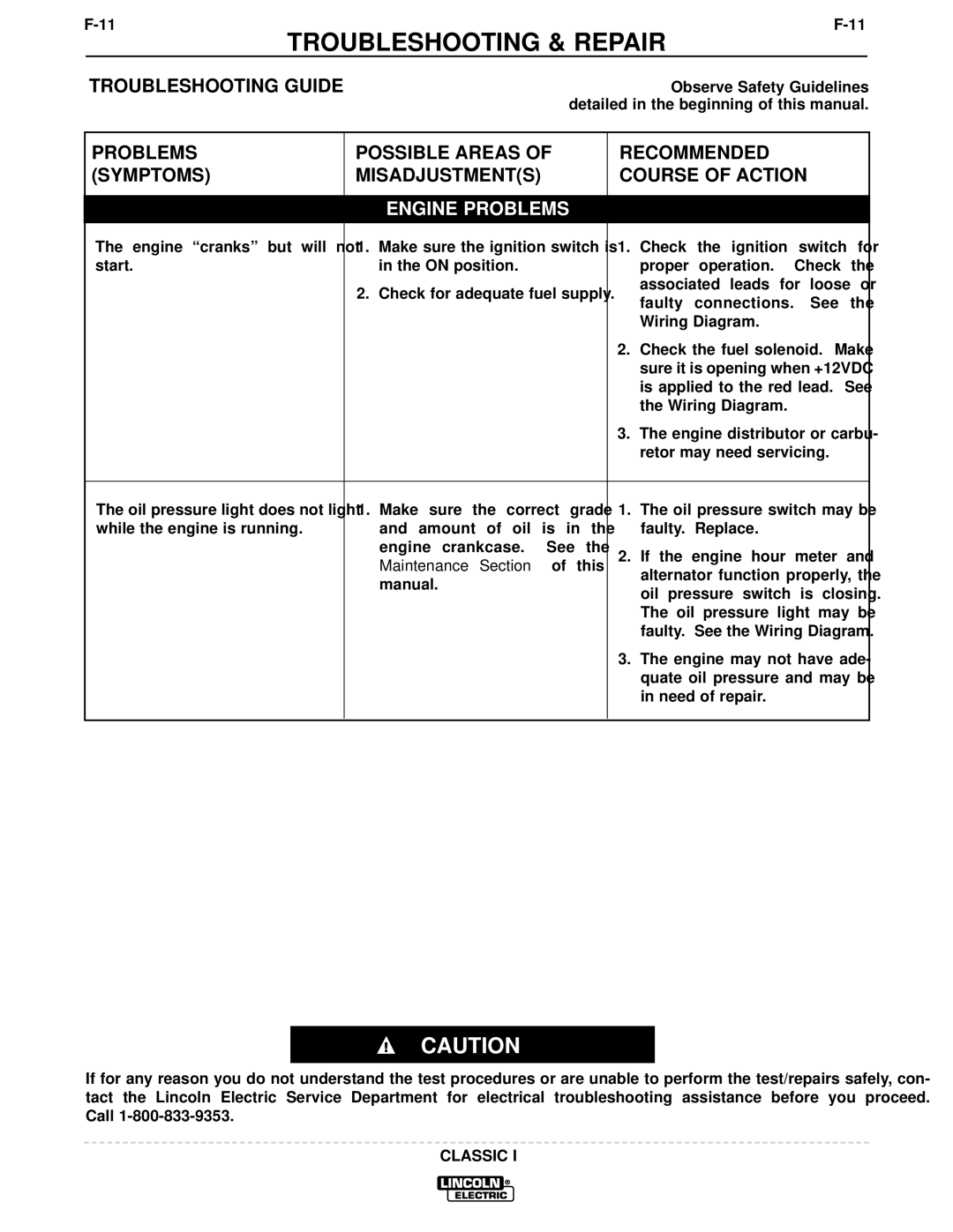 Lincoln Electric SVM134-A service manual Engine Problems 