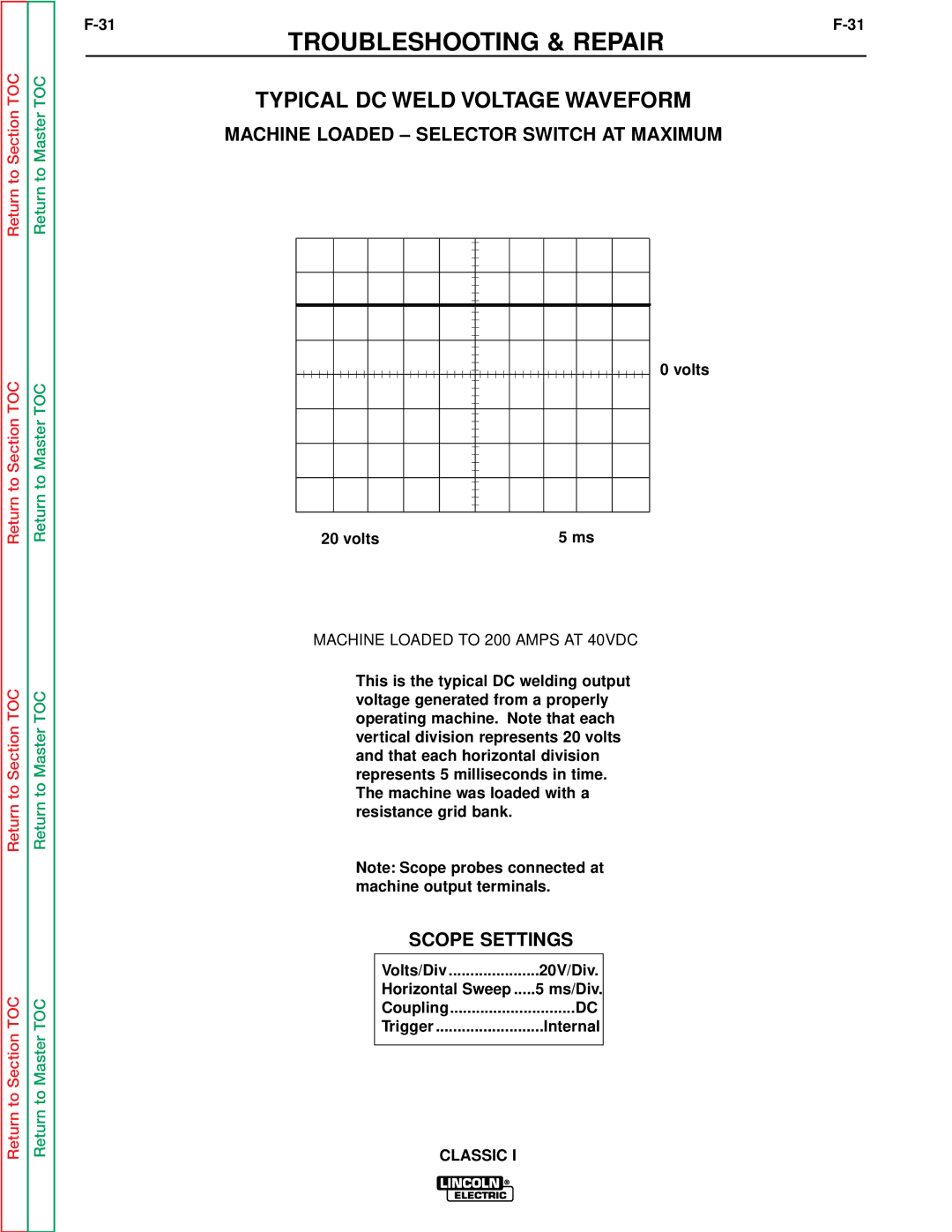 Lincoln Electric SVM134-A service manual Typical DC Weld Voltage Waveform, Machine Loaded Selector Switch AT Maximum 