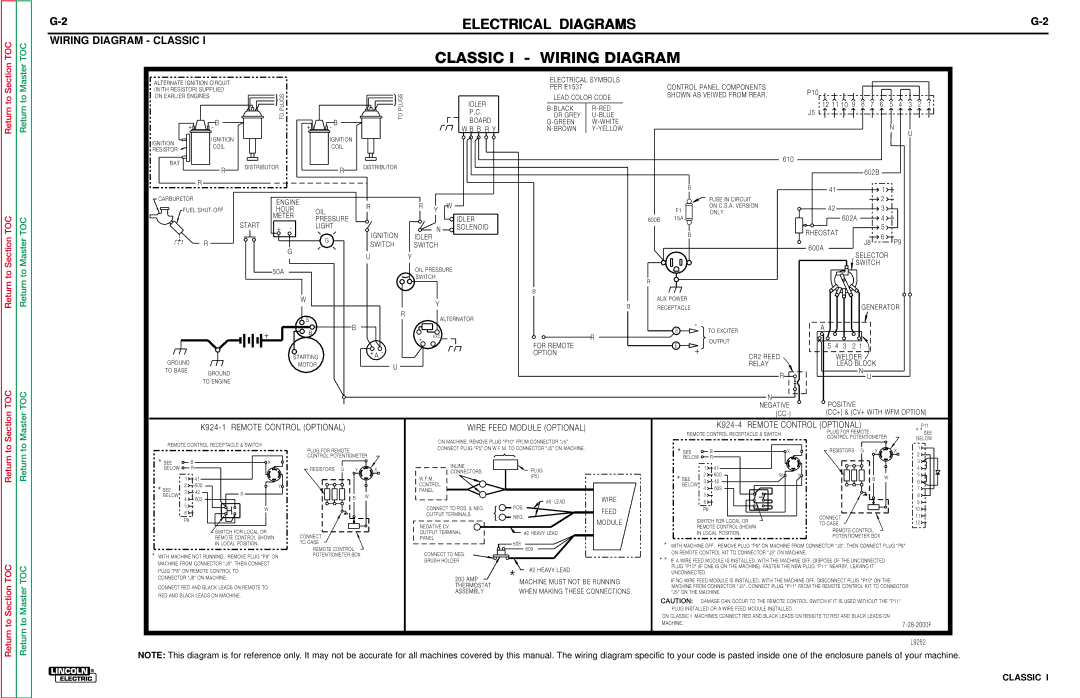 Lincoln Electric SVM134-A service manual Electrical Diagrams, Wiring Diagram Classic 