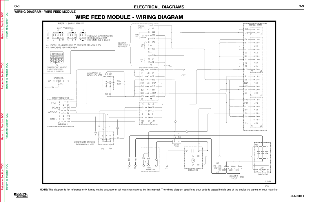 Lincoln Electric SVM134-A service manual Wire Feed Module Wiring Diagram, Wiring Diagram Wire Feed Module 