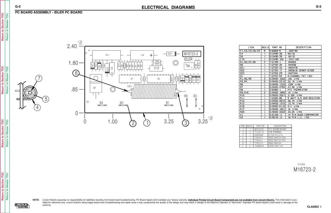 Lincoln Electric SVM134-A service manual PC Board Assembly Idler PC Board 