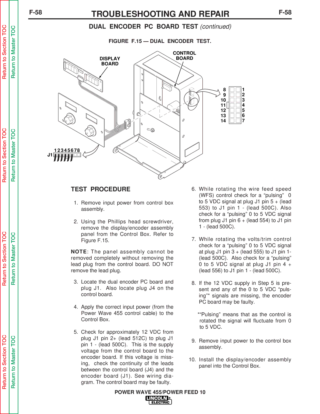 Lincoln Electric SVM135-B service manual Dual Encoder PC Board Test 