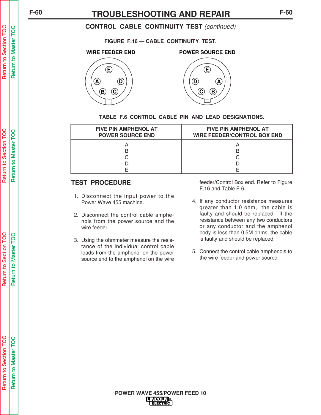 Lincoln Electric SVM135-B service manual Control Cable Continuity Test 