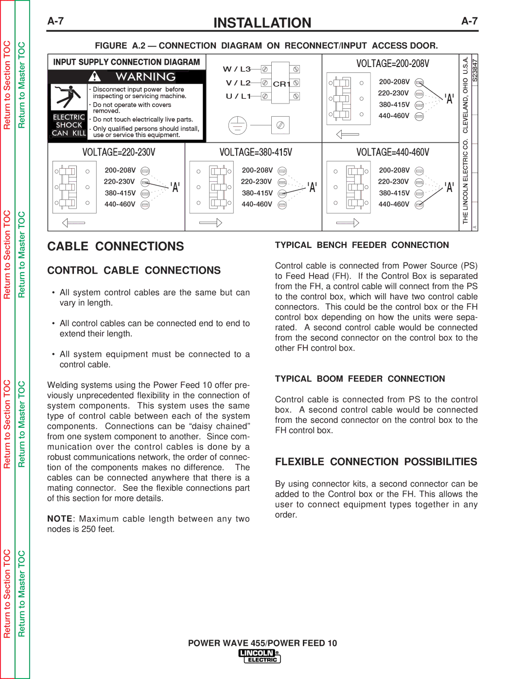 Lincoln Electric SVM135-B Control Cable Connections, Flexible Connection Possibilities, Typical Boom Feeder Connection 