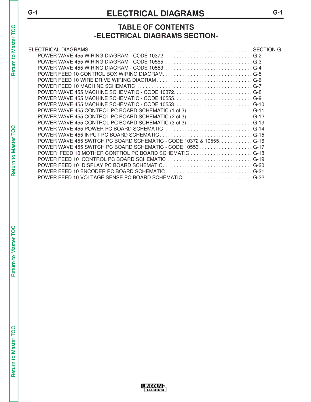 Lincoln Electric SVM135-B service manual Table of Contents Electrical Diagrams Section 