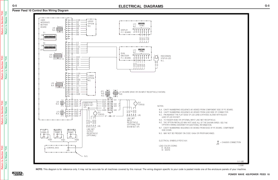 Lincoln Electric SVM135-B service manual Power Feed 10 Control Box Wiring Diagram 