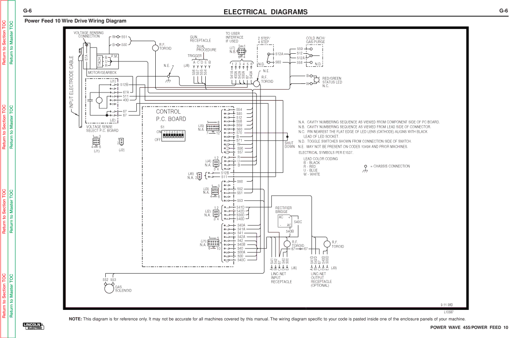 Lincoln Electric SVM135-B service manual Power Feed 10 Wire Drive Wiring Diagram 