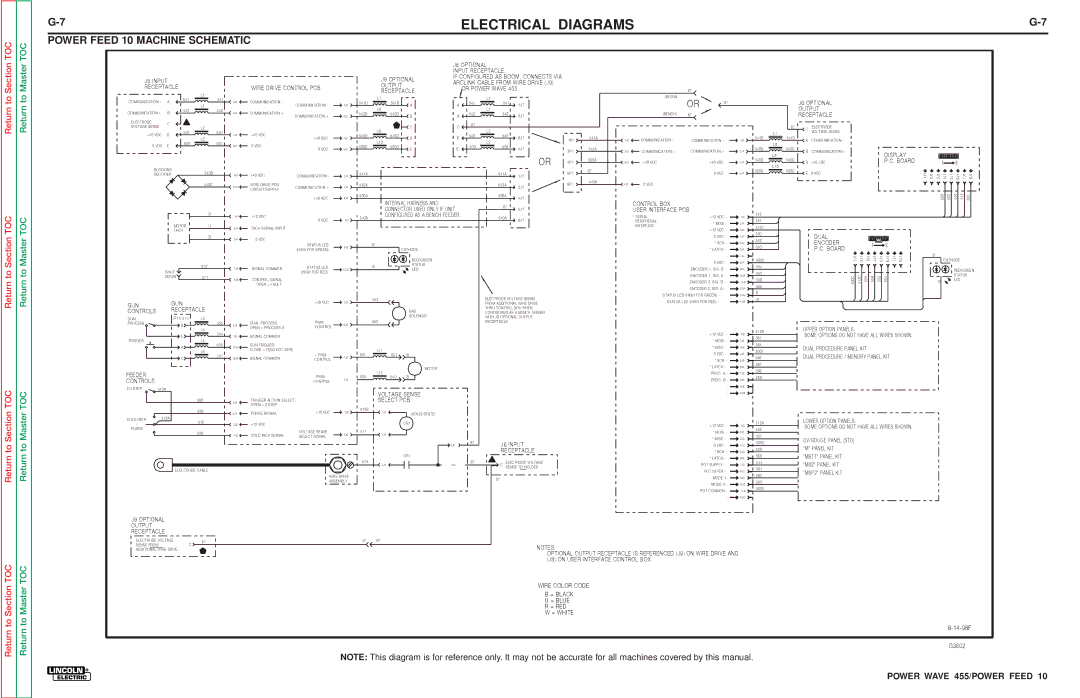 Lincoln Electric SVM135-B service manual Power Feed 10 Machine Schematic, Master 