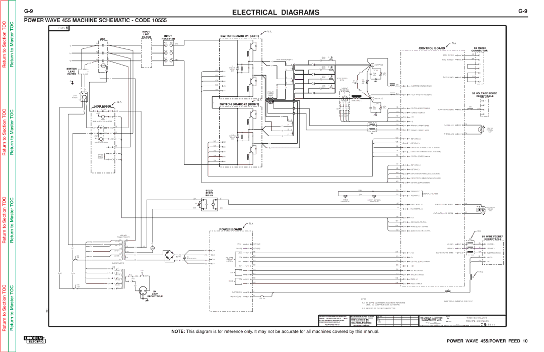 Lincoln Electric SVM135-B service manual Switch Board #1 Left 