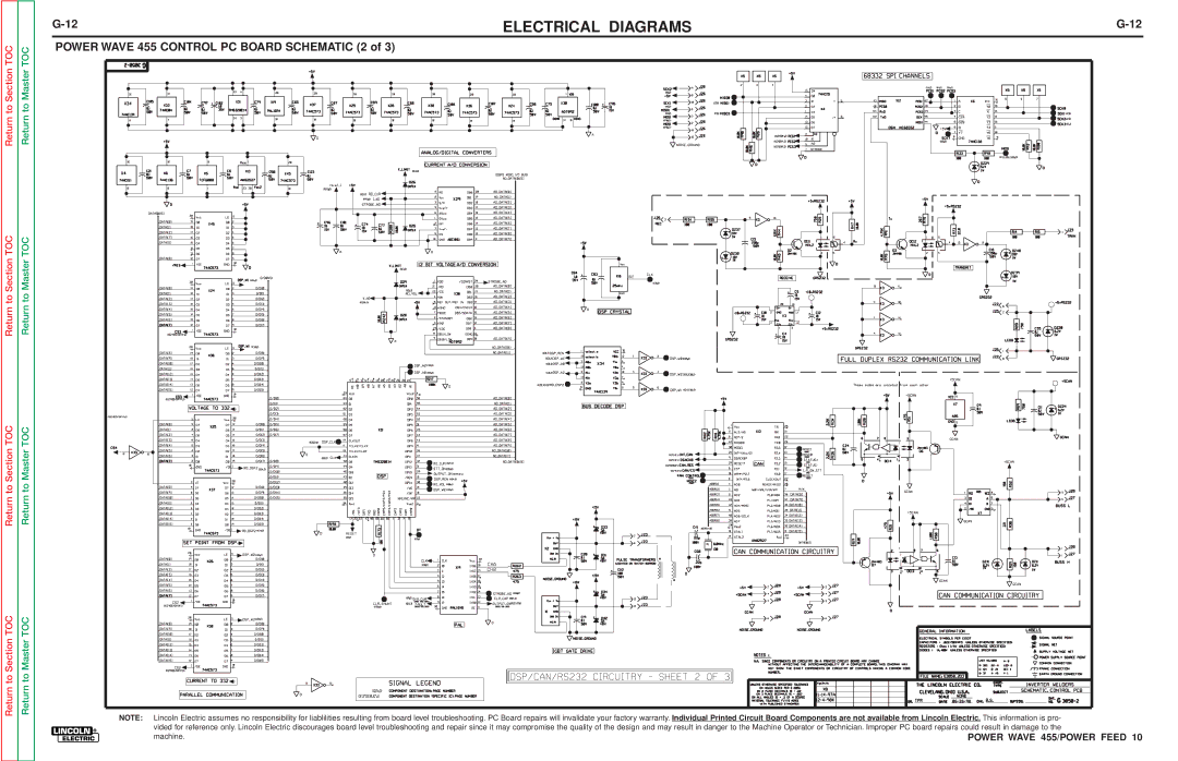 Lincoln Electric SVM135-B service manual Power Wave 455 Control PC Board Schematic 2 