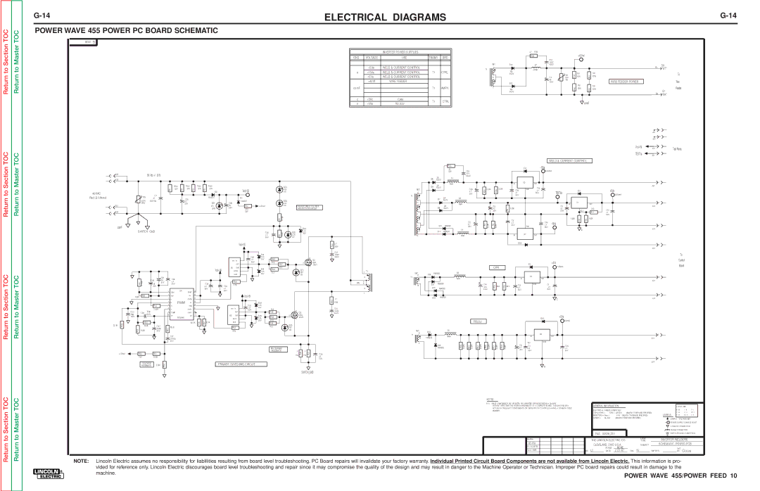 Lincoln Electric SVM135-B service manual Power Wave 455 Power PC Board Schematic, ComF 