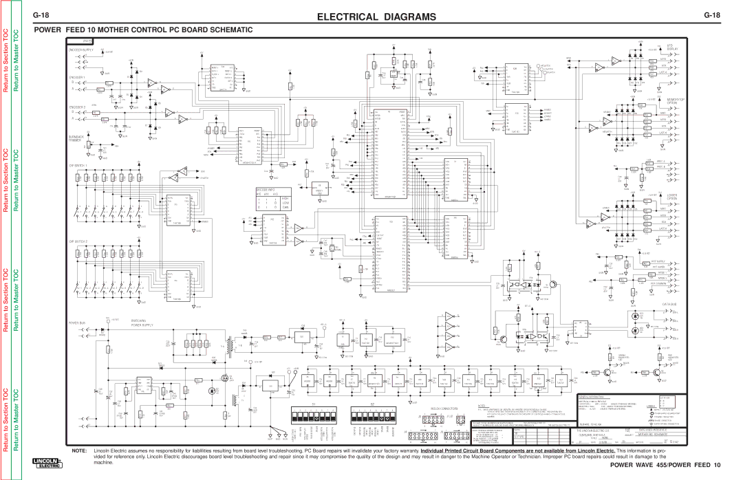 Lincoln Electric SVM135-B service manual Power Feed 10 Mother Control PC Board Schematic, Encoder Supply 