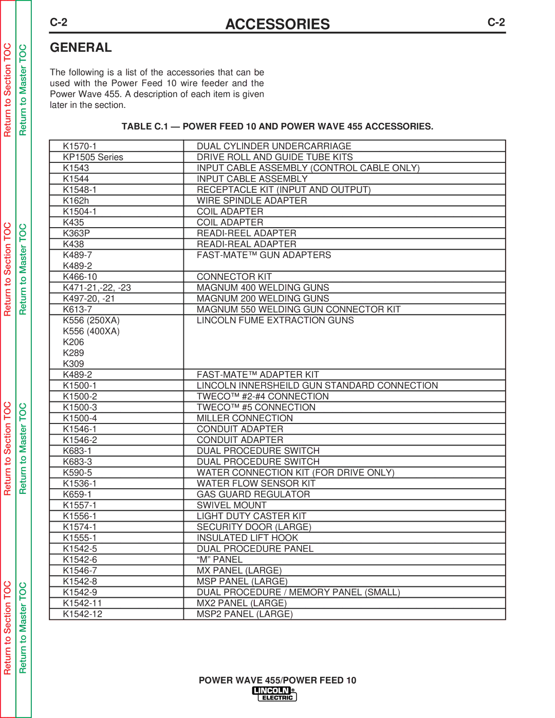 Lincoln Electric SVM135-B service manual General, Table C.1 Power Feed 10 and Power Wave 455 Accessories 