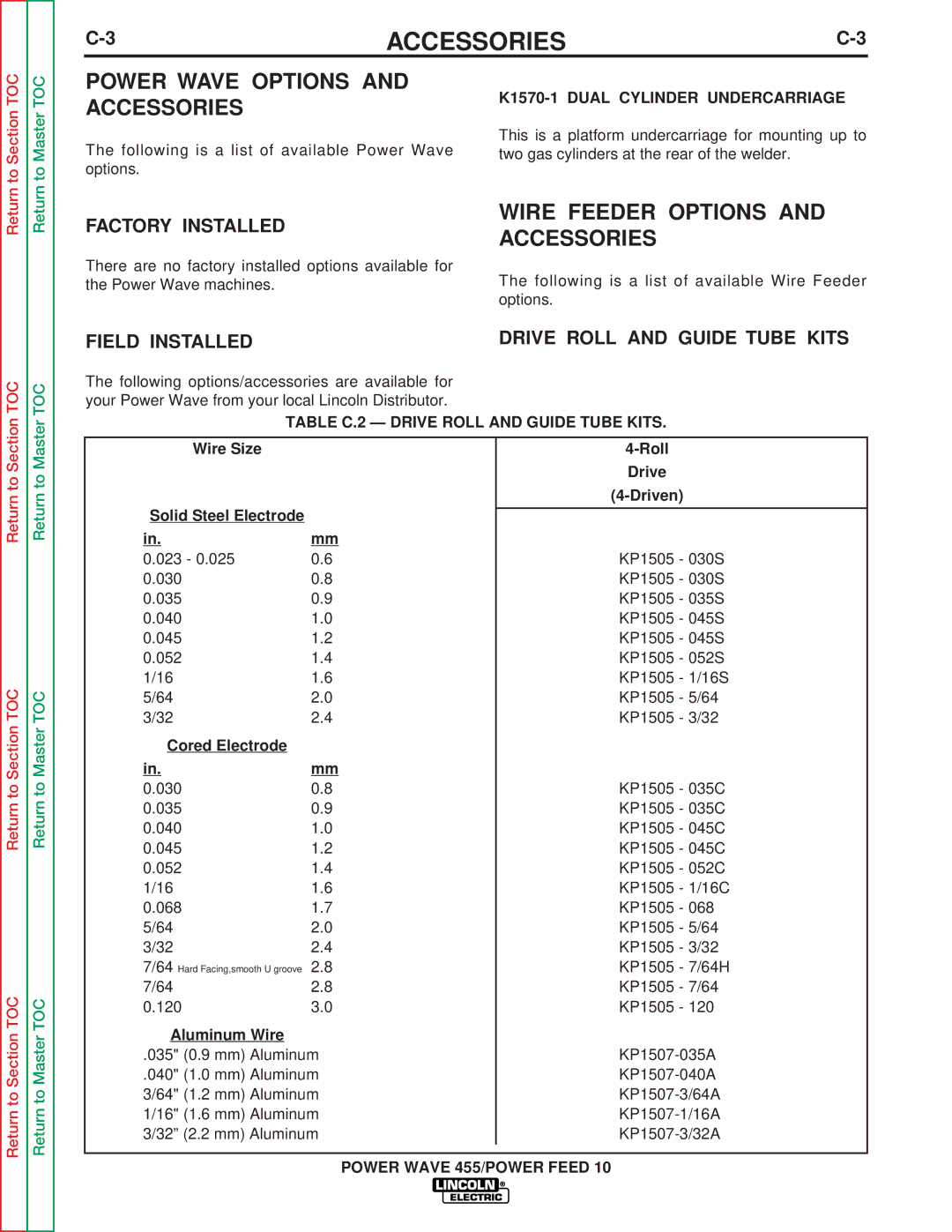 Lincoln Electric SVM135-B service manual 3ACCESSORIESC-3, Power Wave Options, Wire Feeder Options and Accessories 