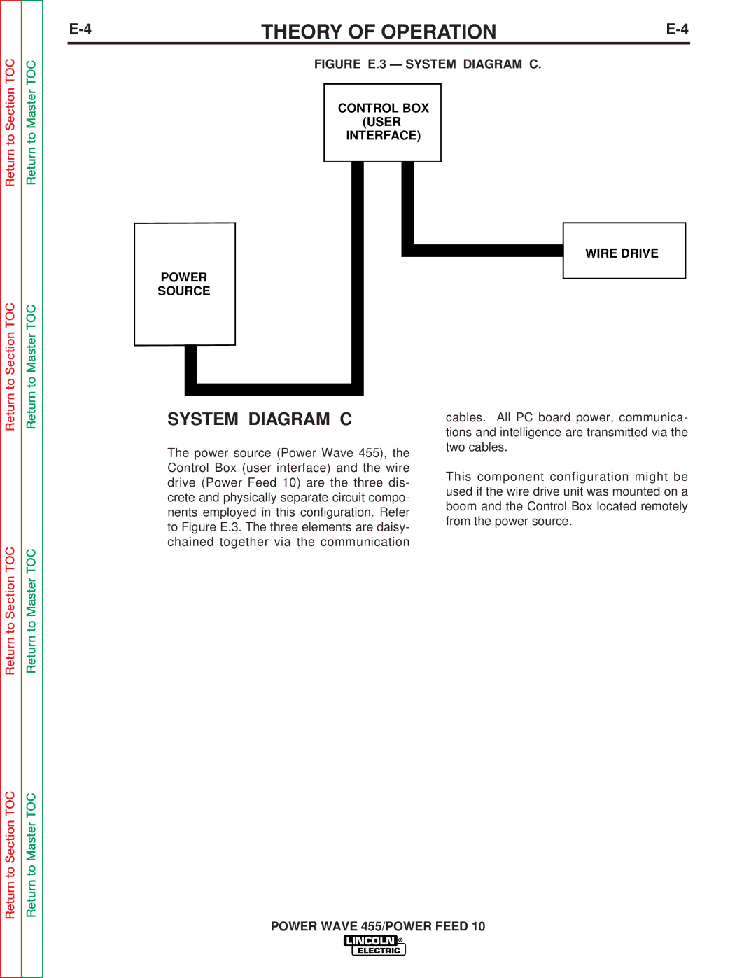 Lincoln Electric SVM135-B service manual System Diagram C 