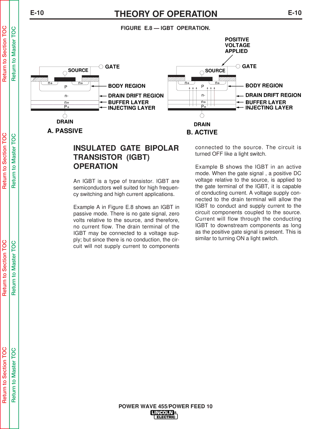Lincoln Electric SVM135-B service manual Insulated Gate Bipolar Transistor Igbt Operation, Passive, Active 