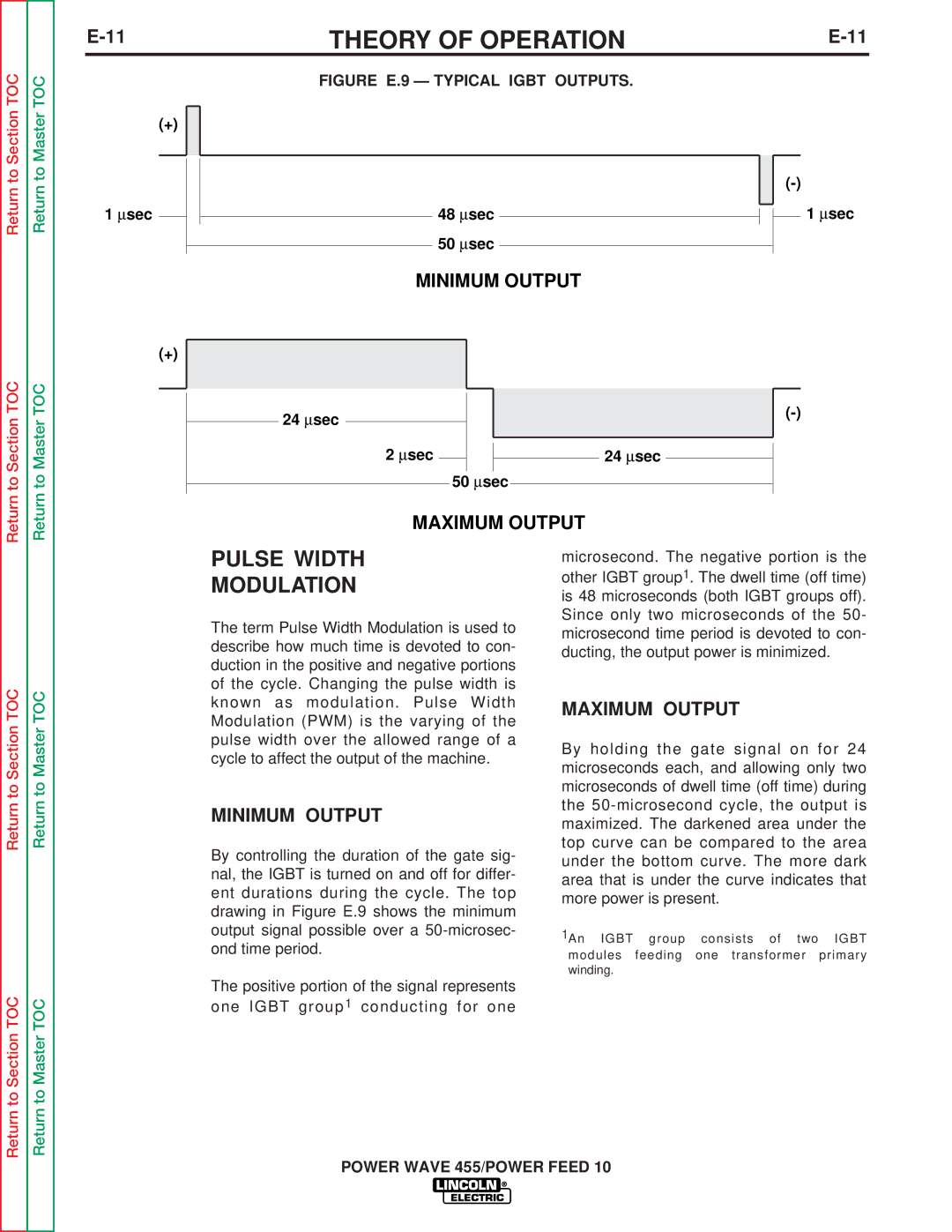 Lincoln Electric SVM135-B service manual Pulse Width Modulation, Minimum Output, Maximum Output 