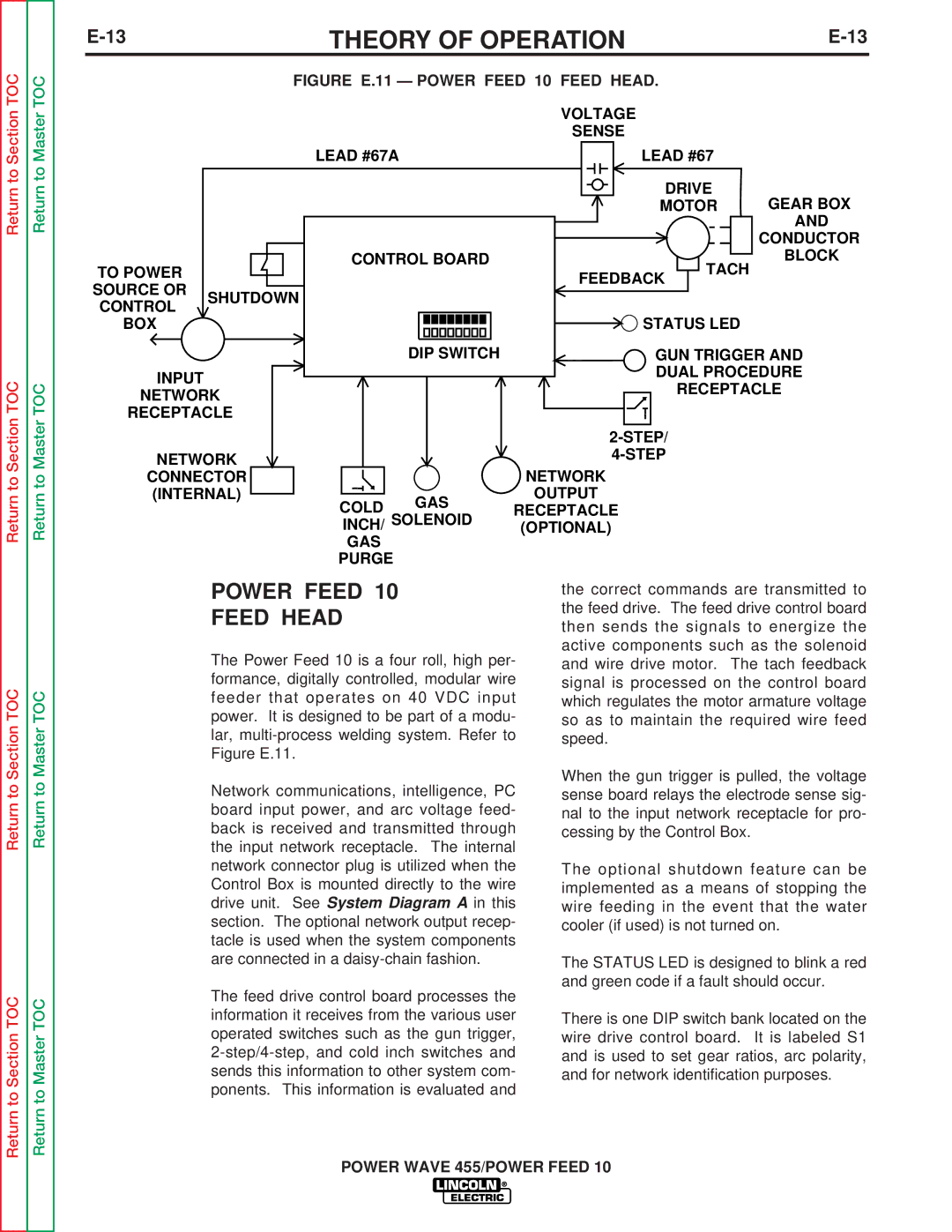 Lincoln Electric SVM135-B Power Feed Feed Head, Lead #67, Step, Cold GAS Output Receptacle INCH/ Solenoid Optional Purge 