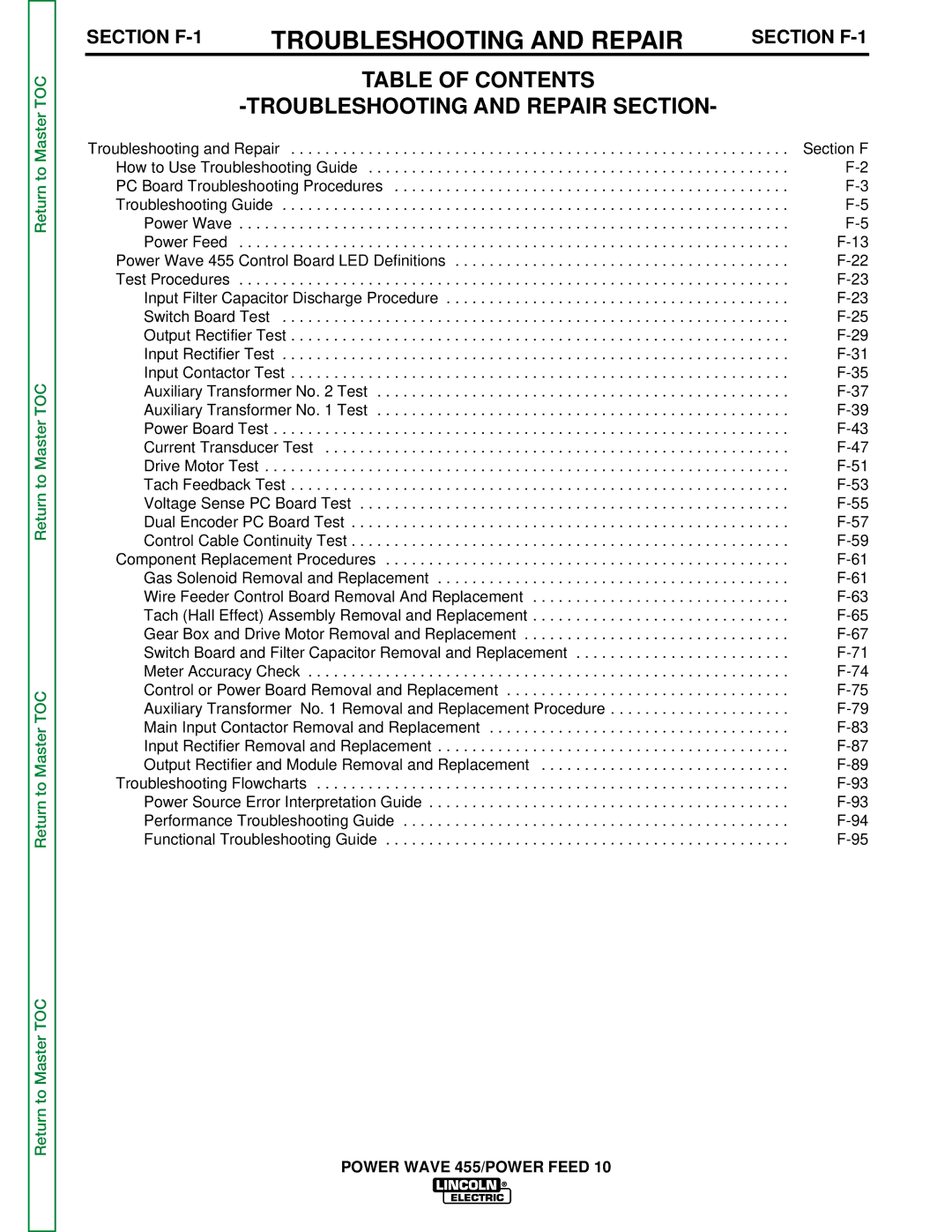 Lincoln Electric SVM135-B service manual Table of Contents Troubleshooting and Repair Section 