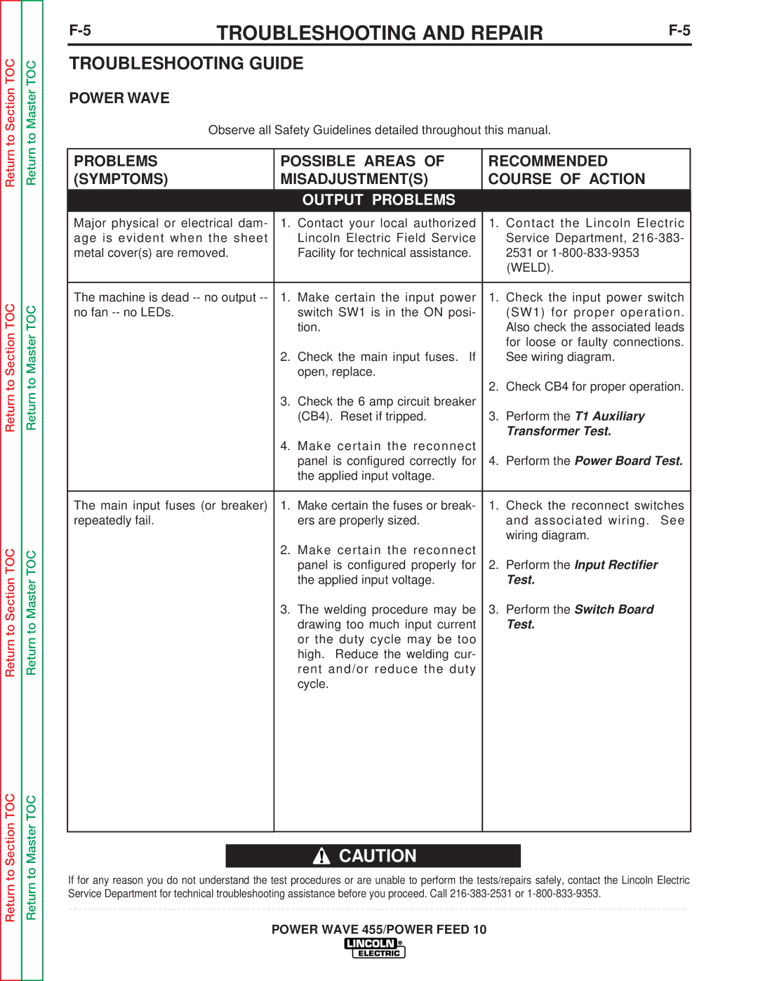 Lincoln Electric SVM135-B service manual Troubleshooting Guide, Transformer Test, Perform the Power Board Test 