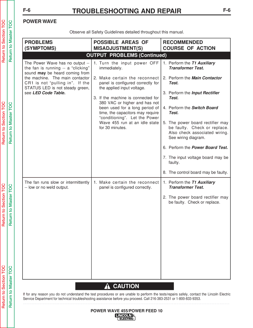 Lincoln Electric SVM135-B service manual Perform the Main Contactor, See LED Code Table Perform the Input Rectifier 