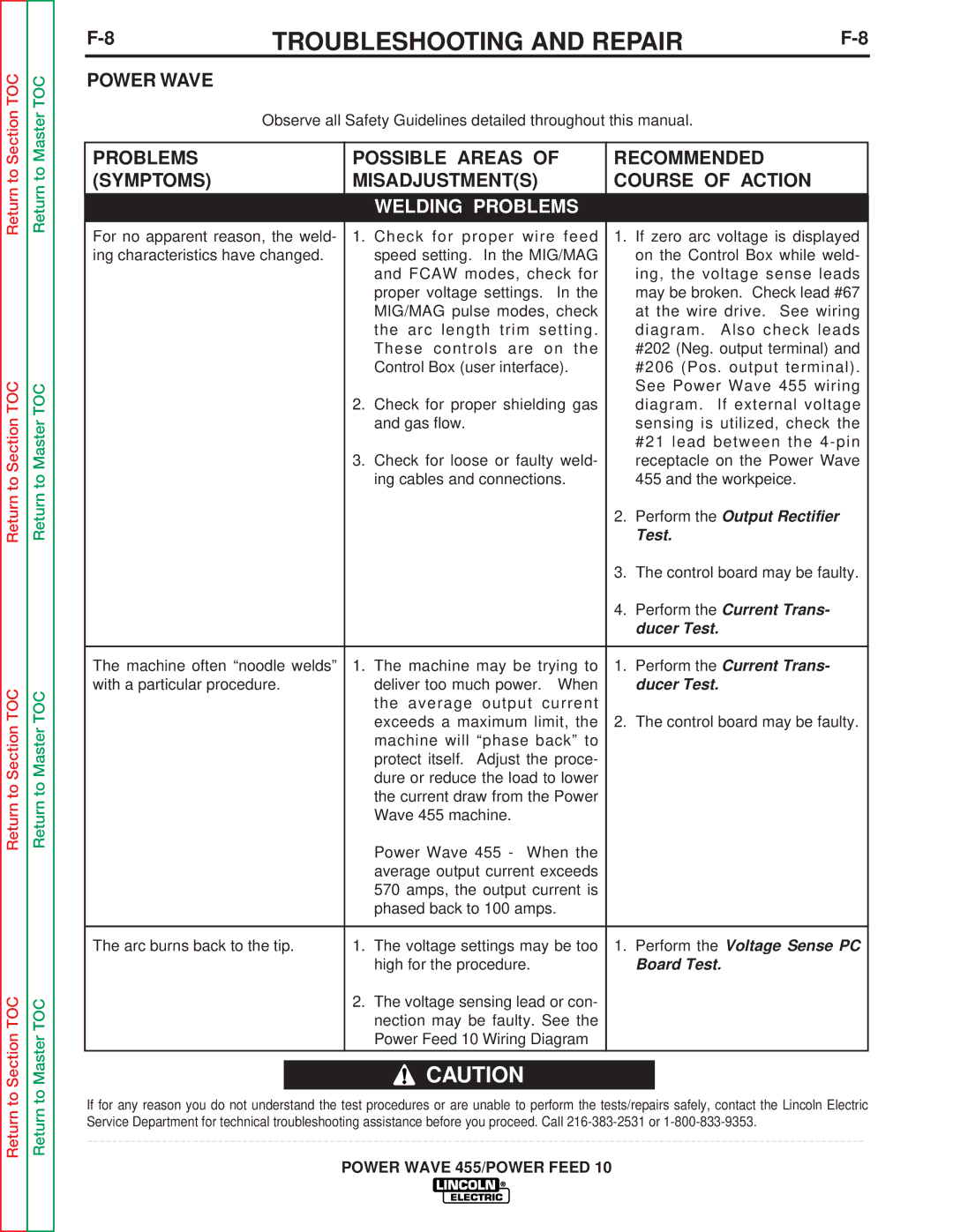 Lincoln Electric SVM135-B service manual Perform the Voltage Sense PC, Board Test 