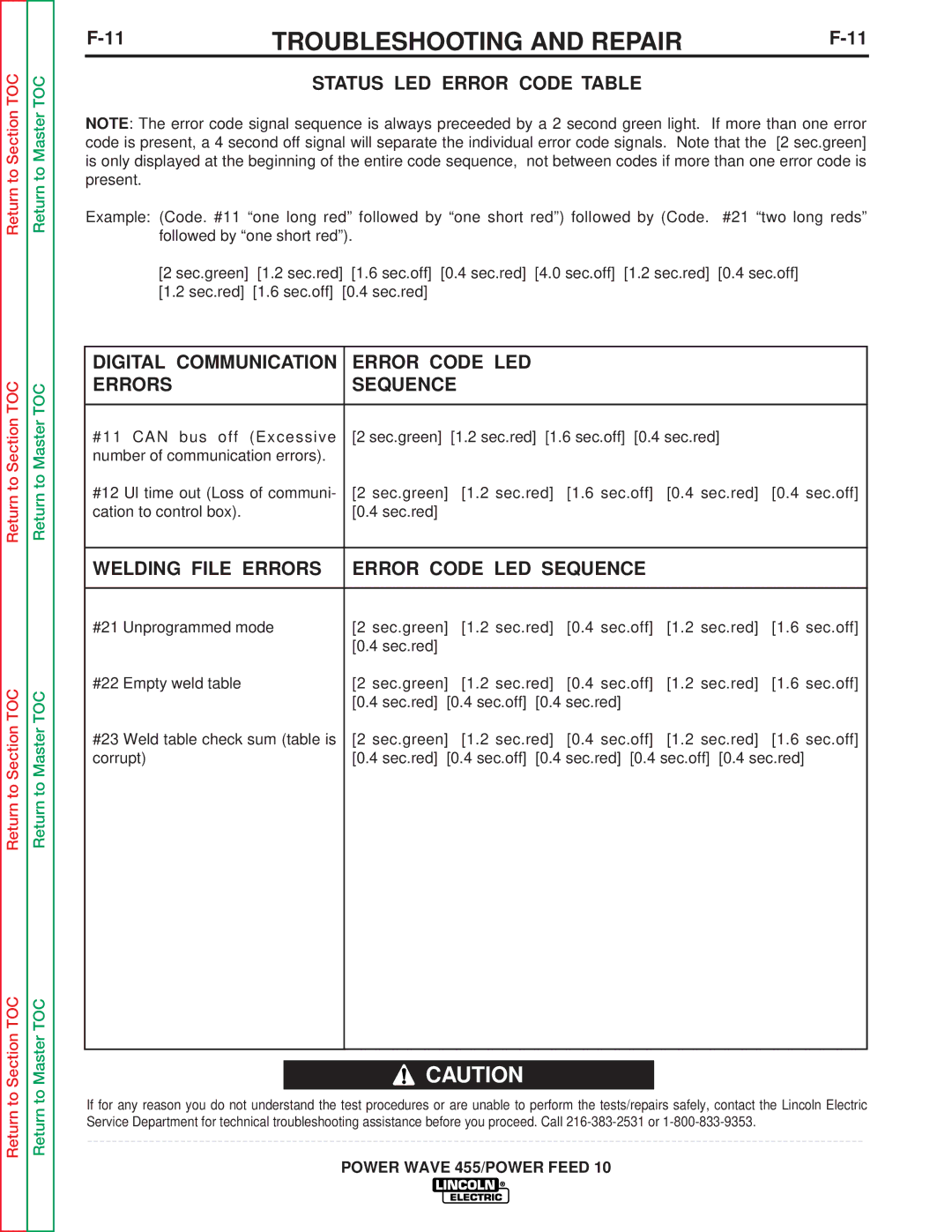 Lincoln Electric SVM135-B service manual Status LED Error Code Table, Digital Communication Error Code LED Errors Sequence 