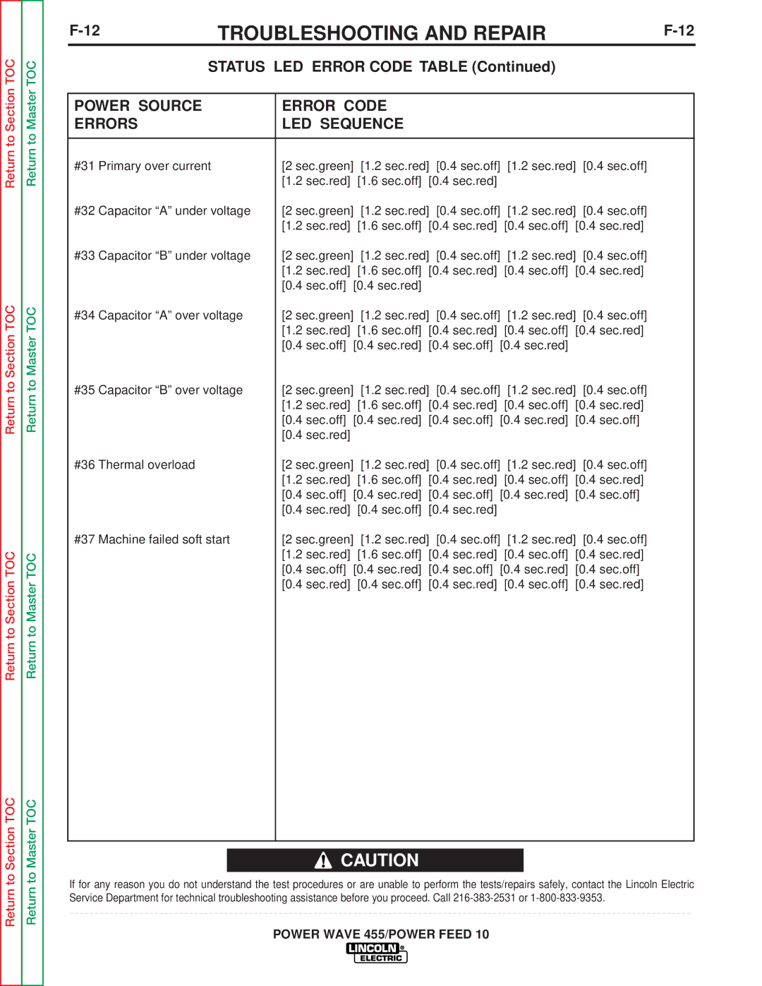 Lincoln Electric SVM135-B service manual Power Source Error Code Errors LED Sequence 