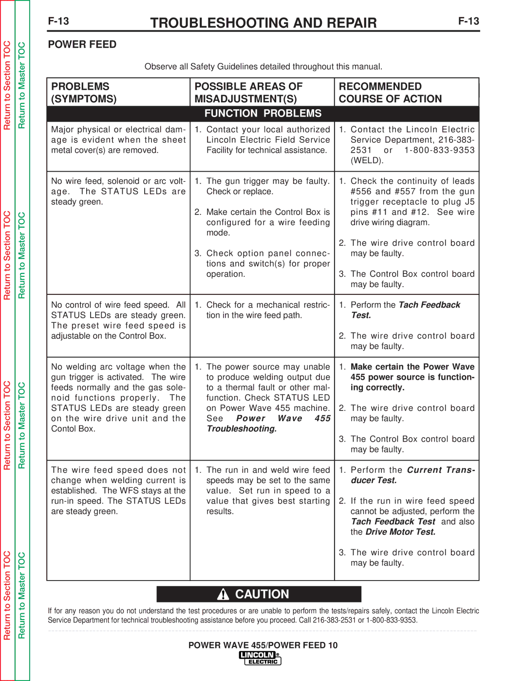 Lincoln Electric SVM135-B service manual Power Feed 