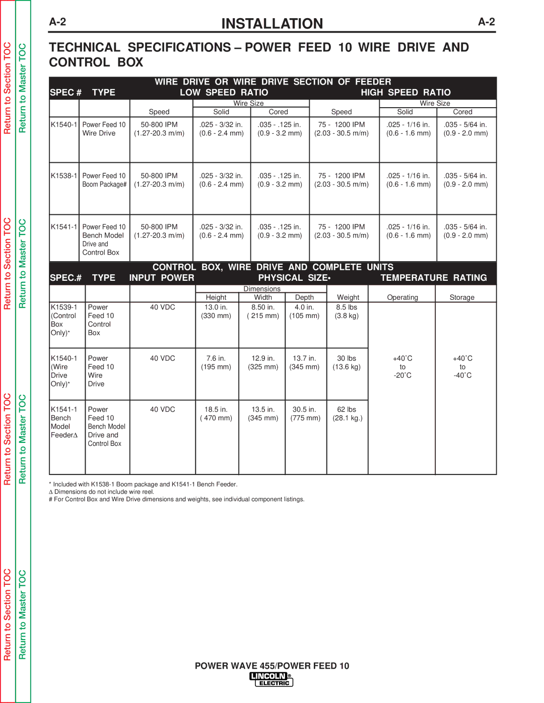 Lincoln Electric SVM135-B service manual Return to Section TOC 