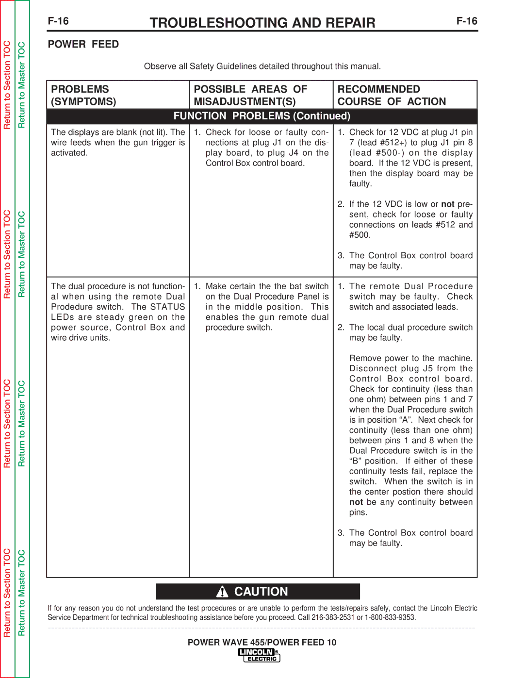 Lincoln Electric SVM135-B service manual Troubleshooting and Repair 