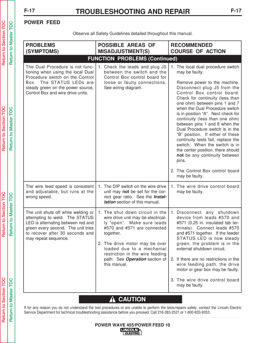 Lincoln Electric SVM135-B service manual Troubleshooting and Repair 