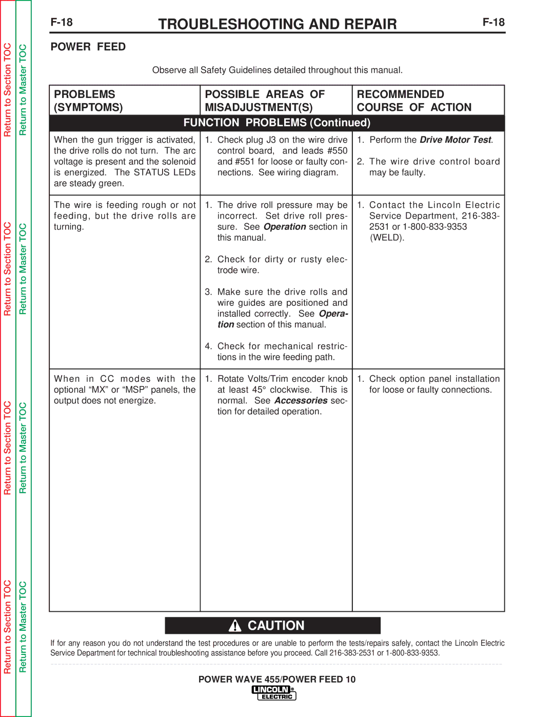 Lincoln Electric SVM135-B service manual Weld 