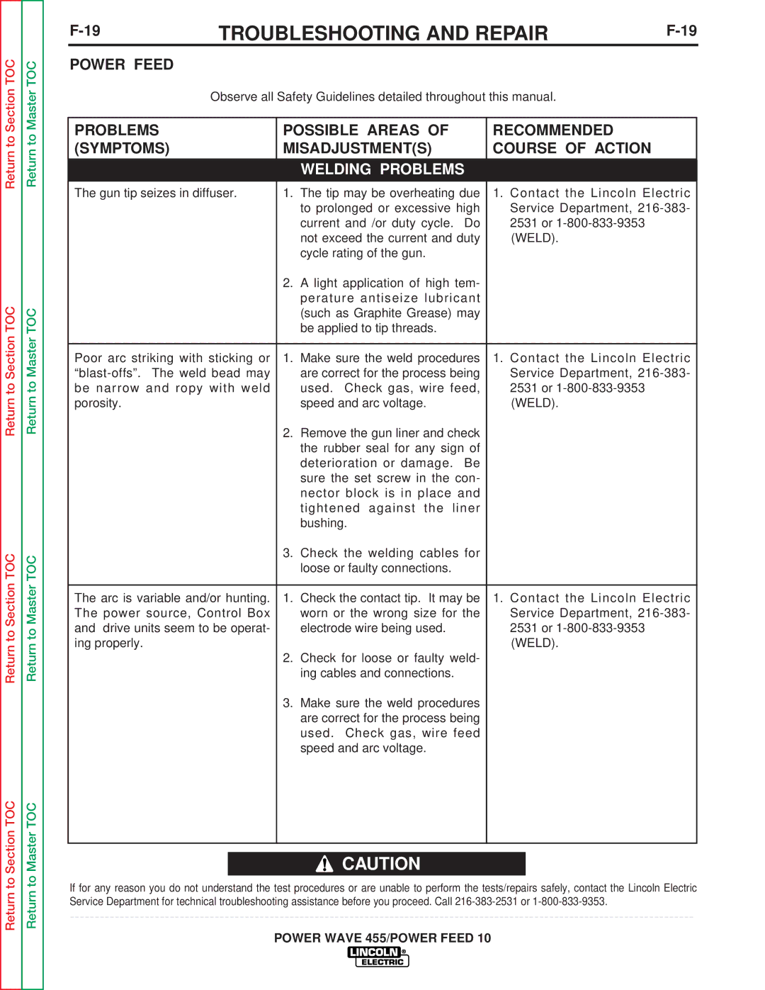 Lincoln Electric SVM135-B service manual Welding Problems 