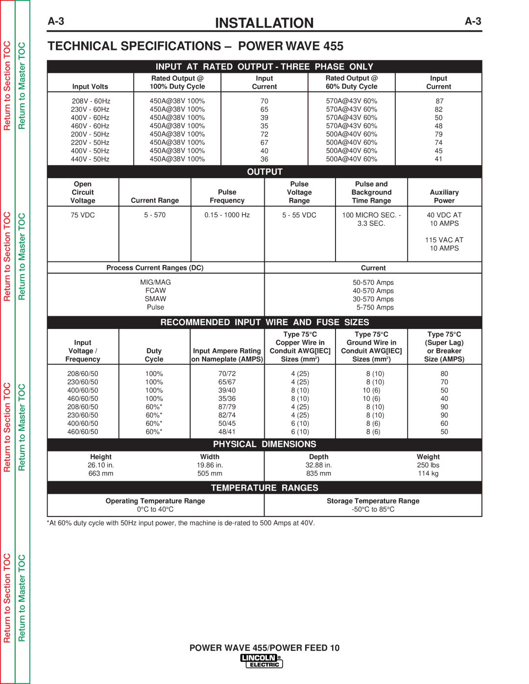 Lincoln Electric SVM135-B service manual Technical Specifications Power Wave, Input AT Rated Output Three Phase only 