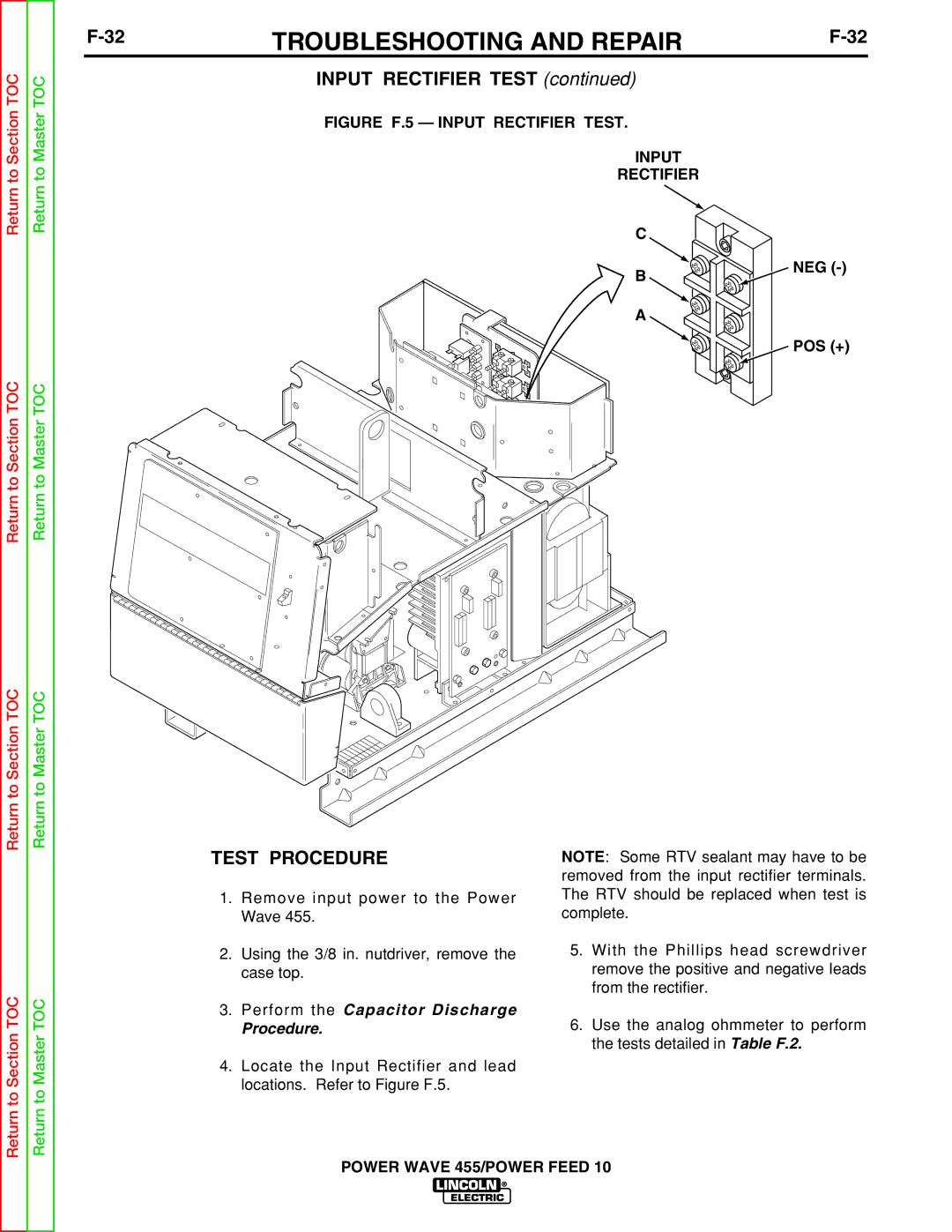 Lincoln Electric SVM135-B service manual Troubleshooting and Repair 