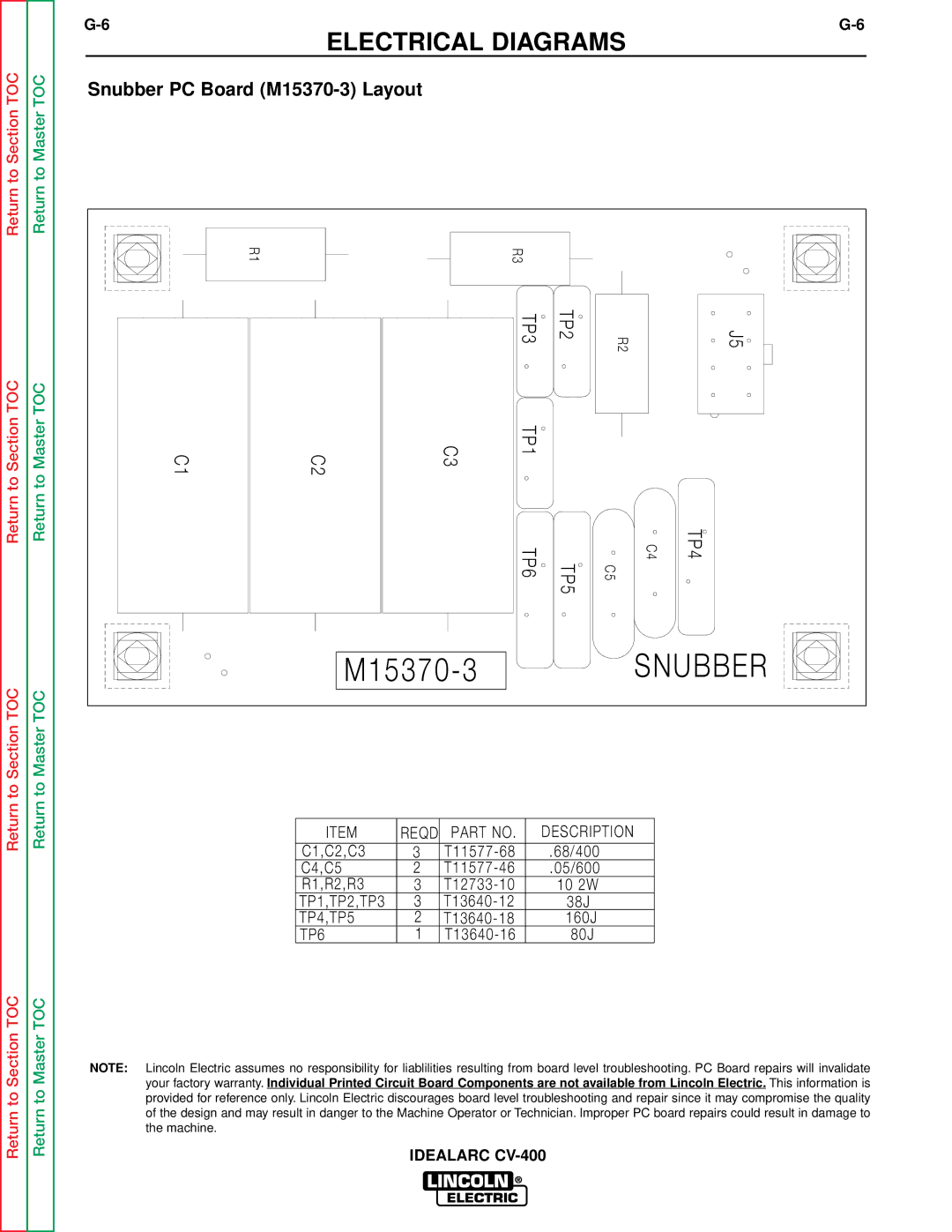 Lincoln Electric SVM136-A service manual Snubber 