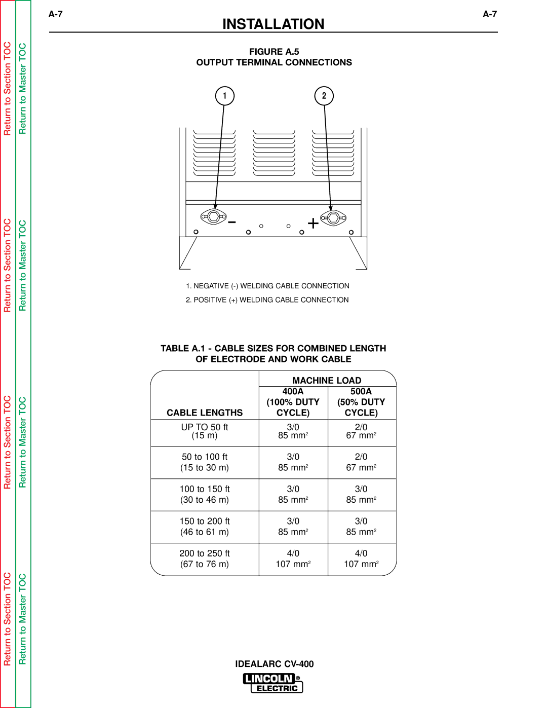 Lincoln Electric SVM136-A service manual Figure A.5 Output Terminal Connections 