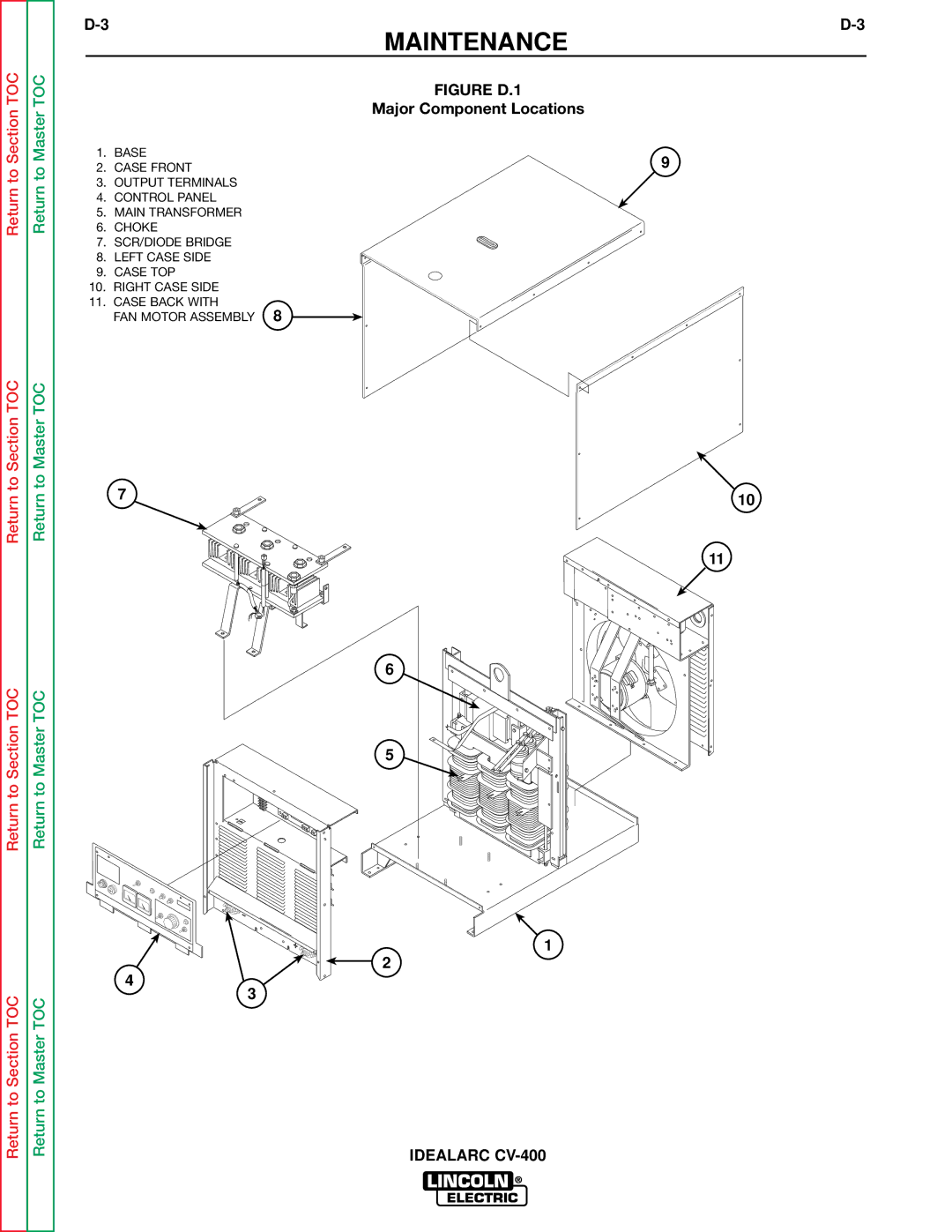 Lincoln Electric SVM136-A service manual Figure D.1 