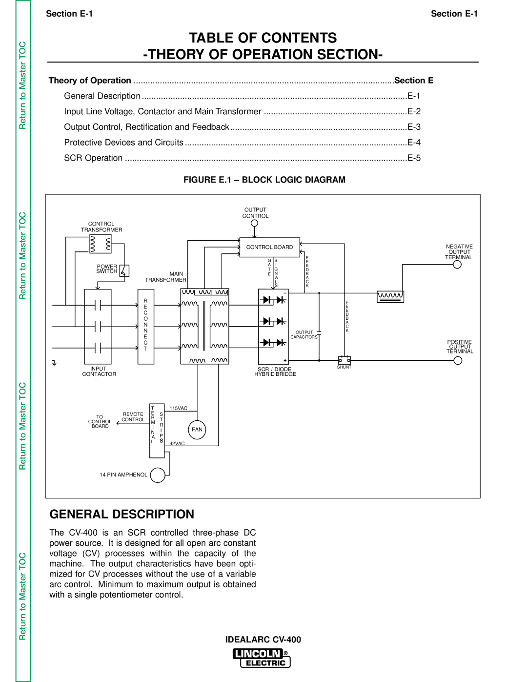 Lincoln Electric SVM136-A service manual Table of Contents Theory of Operation Section 