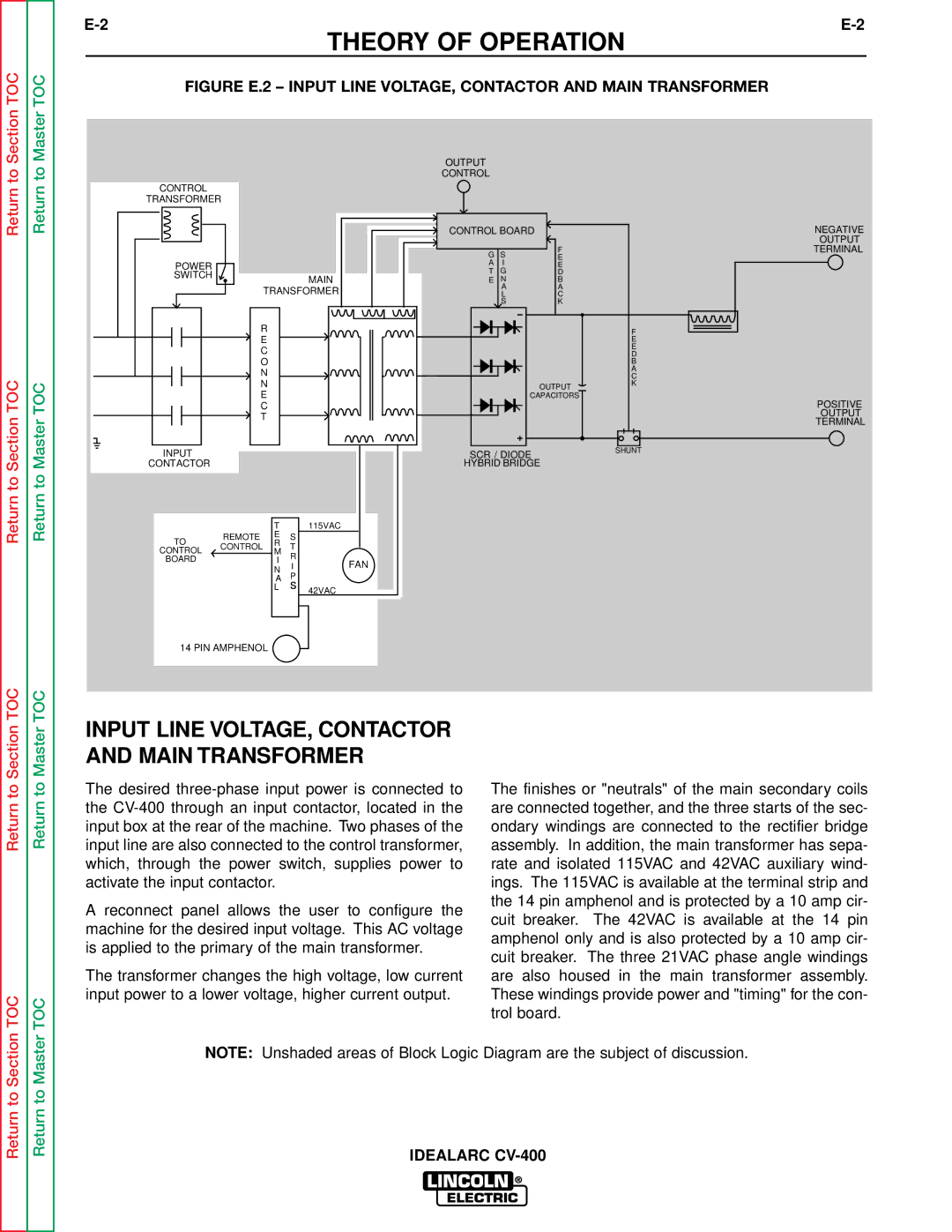 Lincoln Electric SVM136-A service manual Theory of Operation, Input Line VOLTAGE, Contactor and Main Transformer 