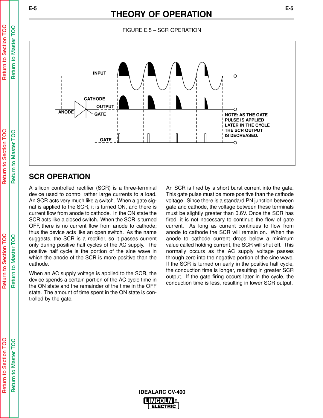 Lincoln Electric SVM136-A service manual Figure E.5 SCR Operation 